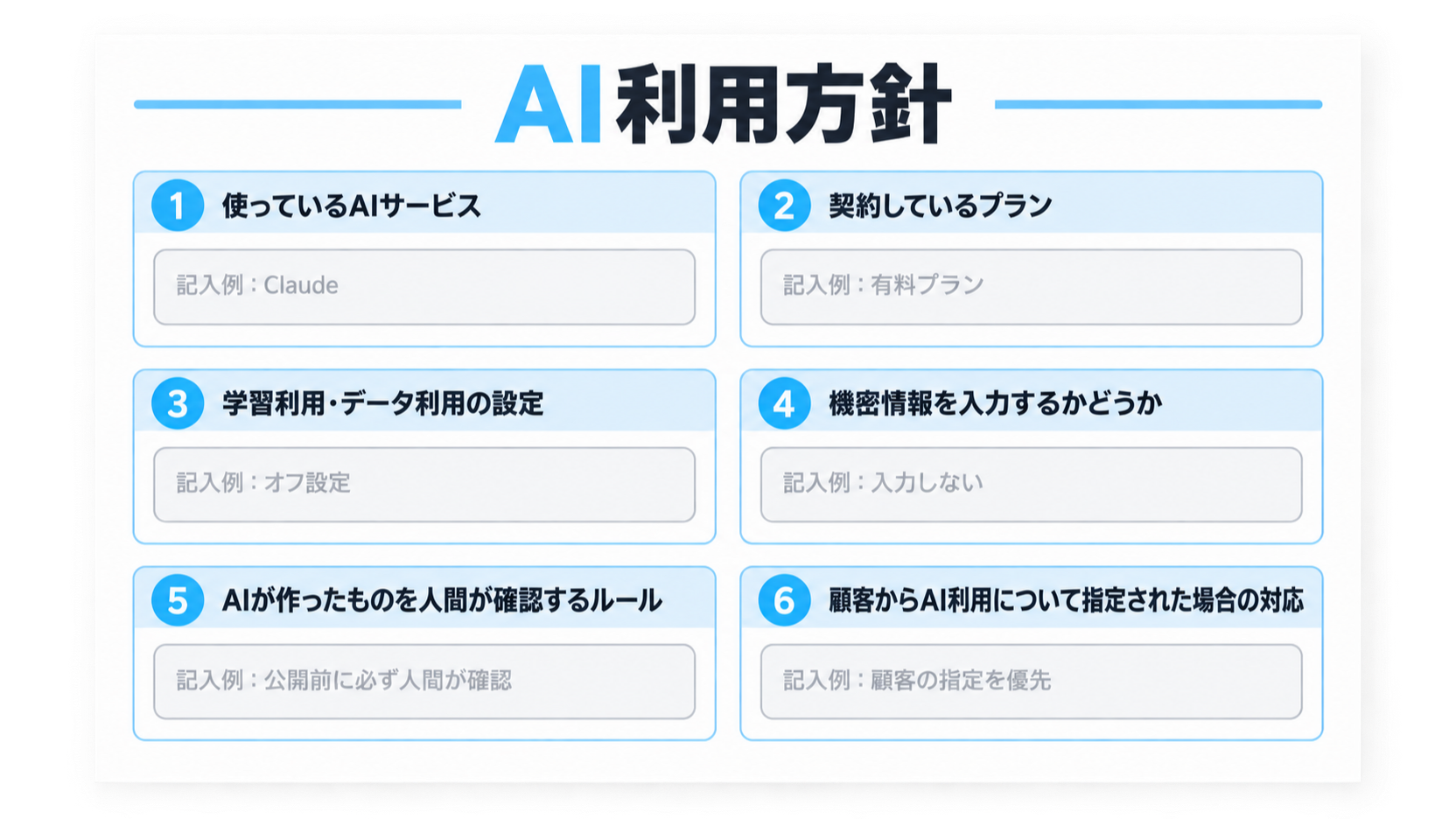 A4一枚「AI利用方針」の見本。使っているAIサービス・契約しているプラン・学習利用とデータ利用の設定・機密情報を入力するかどうか・AIが作ったものを人間が確認するルール・顧客からの指定への対応の6項目が、記入例つきの記入欄で並ぶ