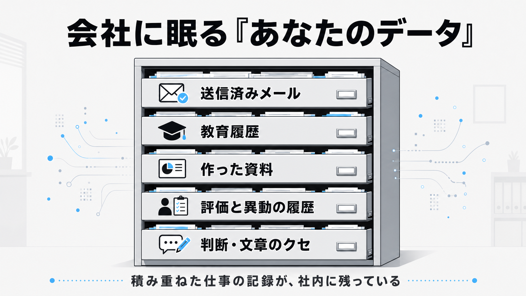 会社に眠る「あなたのデータ」の種類一覧。送信済みメール・教育履歴・作った資料・評価と異動の履歴・判断や文章のクセが、オフィスの引き出しに整理されて眠っている図解